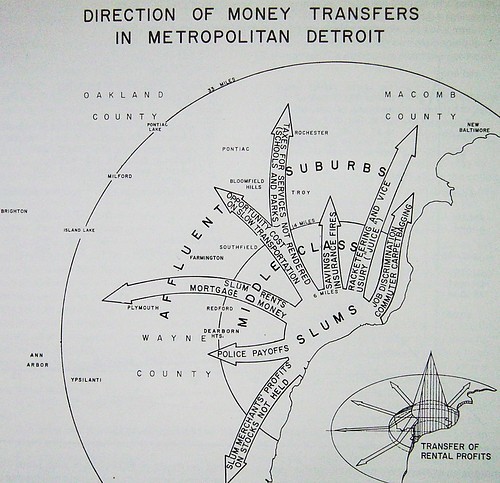 Detroit money transfers (Fitzgerald: Geography of a Revolution, William Bunge)